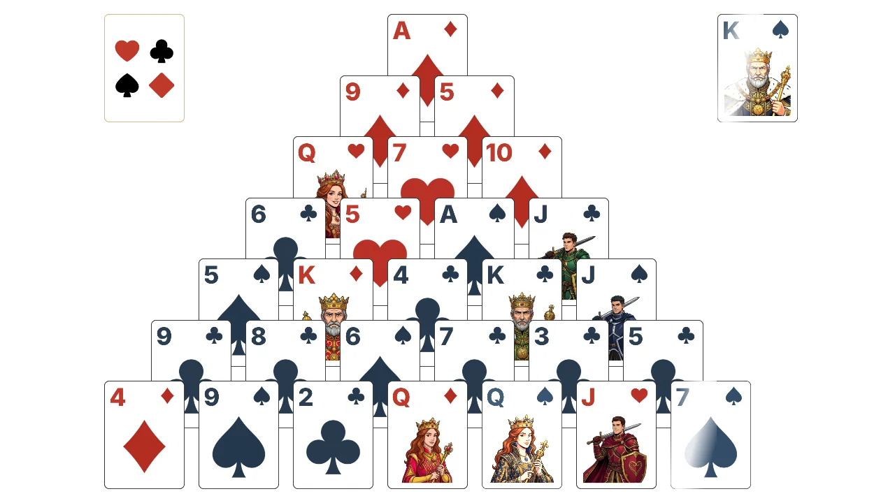 Pyramid (Relaxed) solitaire opening layout
