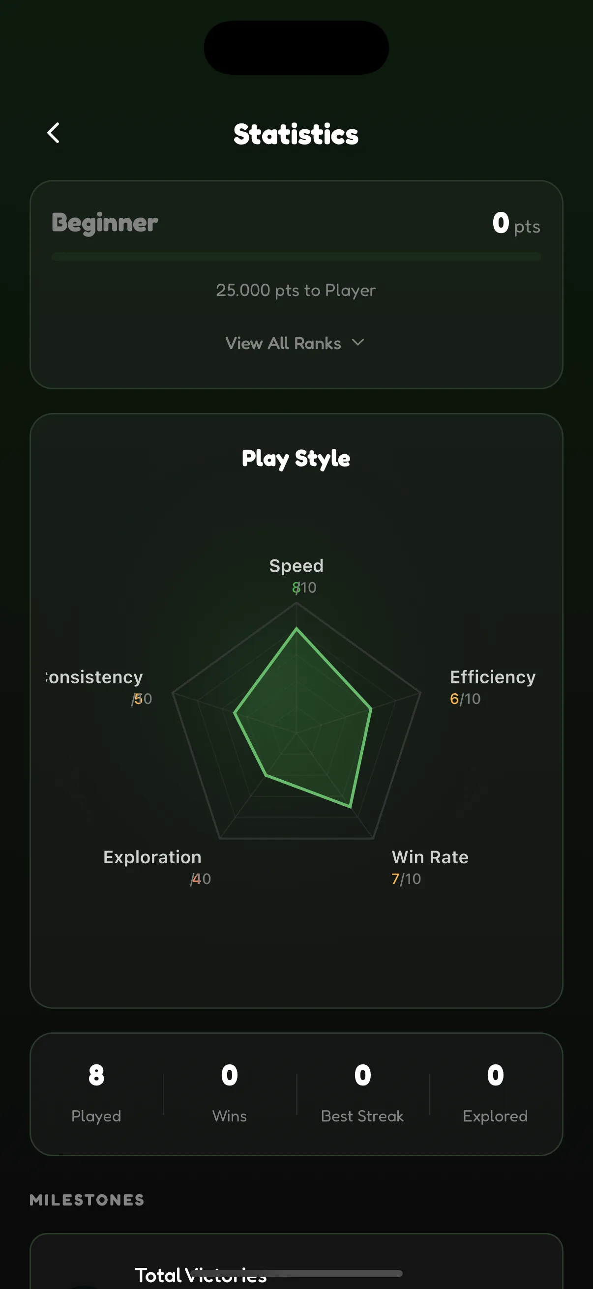 Statistics and play-style radar showing speed, efficiency, win rate, exploration and consistency